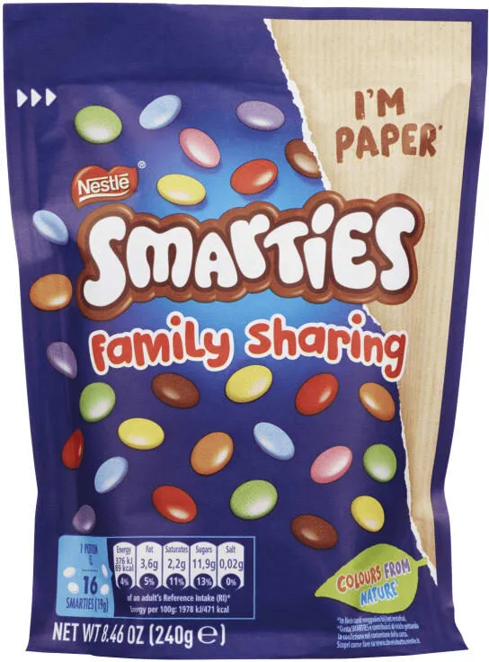 Smarties Family Sharing