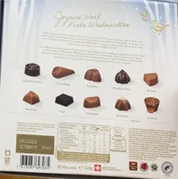 Pralines