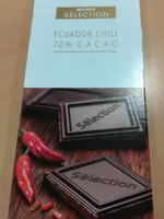 Ecuador chili