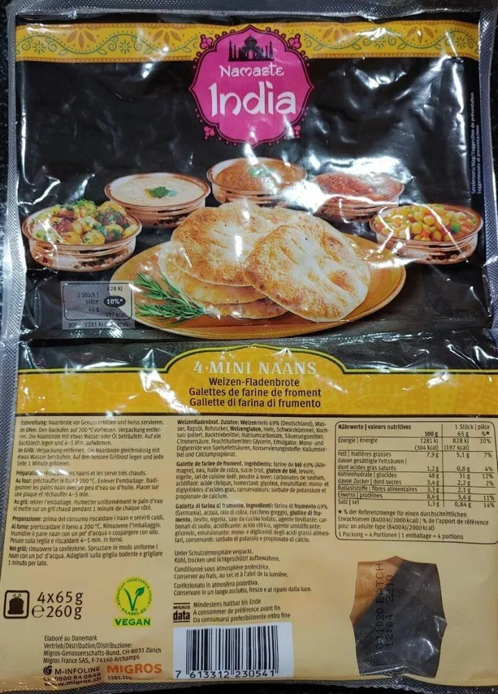 Mini naans