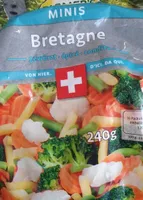 Mini Bretagne