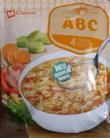 Potage ABC
