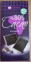 80% Cacao Uganda
