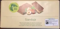 Gianduja