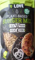Plant-based burger mix