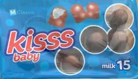kiss baby