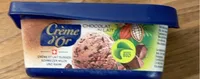 Chocolate au lait