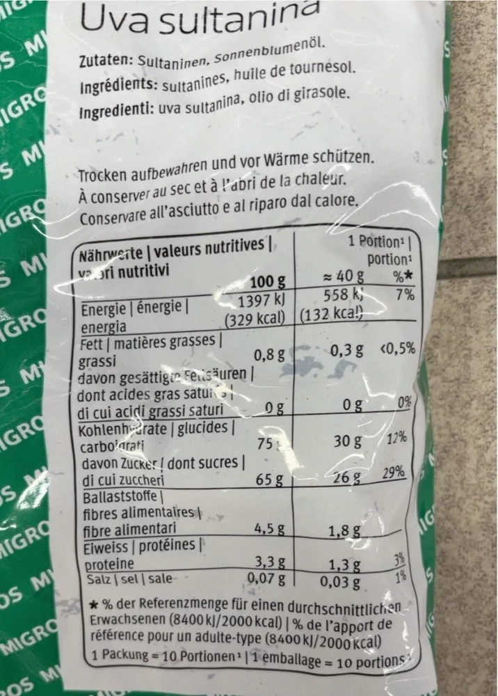 Raisins M Budget