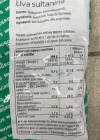 Raisins M Budget