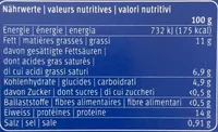 Filets Gourmet Provençale