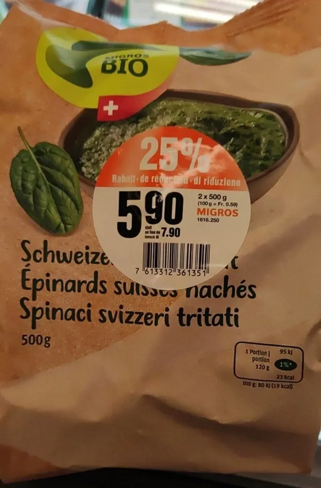 Schweizer Hackspinat