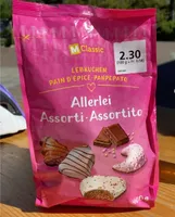Allerlei Lebkuchen