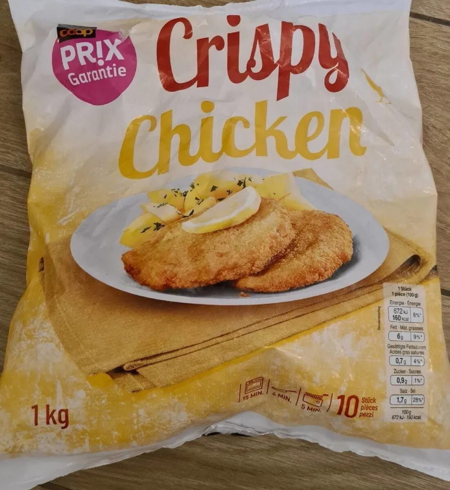 Crispy chicken