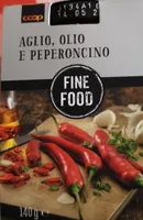 Sauce aglio, olio e peperoncino