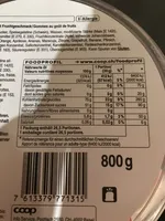 Pr!x Garantie Mix Box Bonbons gélifiés
