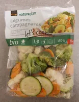Légumes campagnards