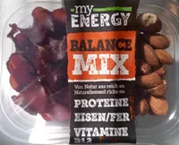Balance Mix