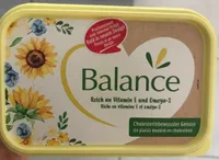 Margarine Balance