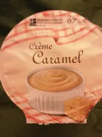 Crème Caramel