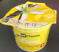 Creme dessert