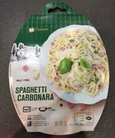 Spaghetti carbonara