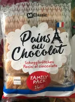 Pains au Chocolat
