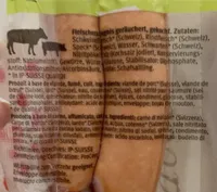 Mini cervelas