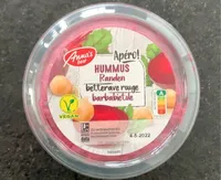 Hummus Randen