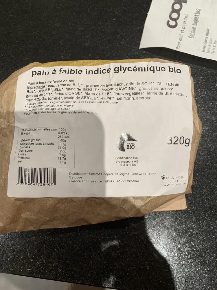 Pain bio IGBas