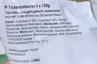 Truten bratwurst