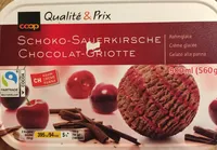 Crème glacée