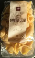 Conghiglioni