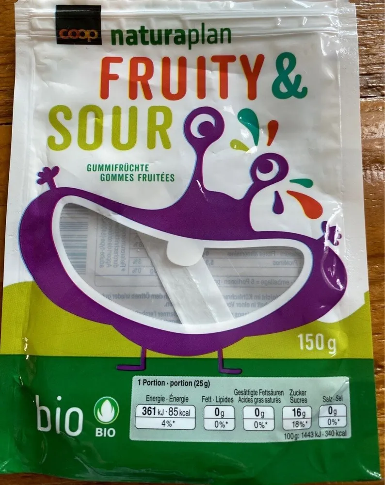 Fruity & Sour