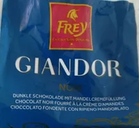 Giandor
