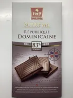Suprême République dominicaine 83%