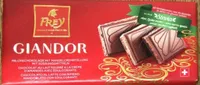 Giandor