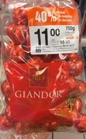 Giandor