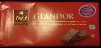 Frey Giandor
