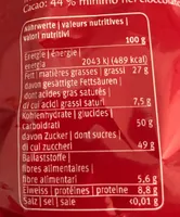 Marzipan Bouchées de Massepain