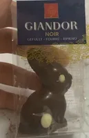 Giandor