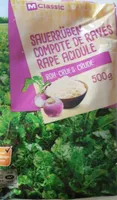 Compote de raves
