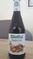 Breuss