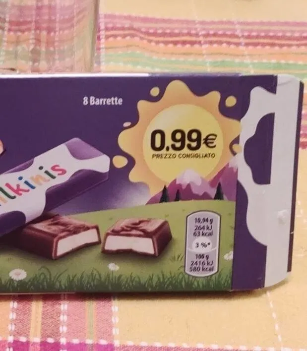 Milkinis