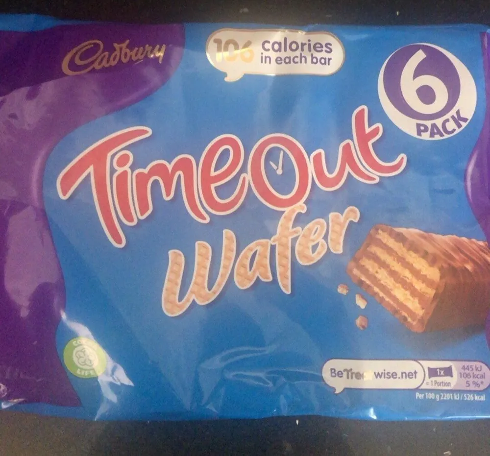 Timeout Wafer