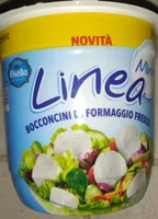 Linea minis