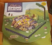 Spring sharing box