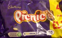 Picnics