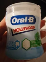 Hollywood parfum menthe verte