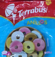 Anillos