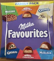 Favourites